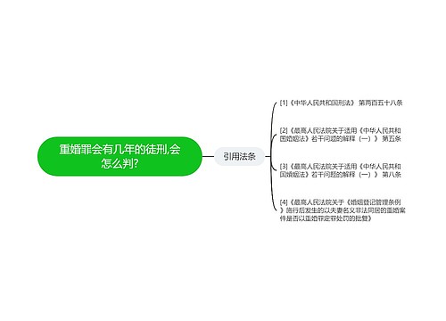 重婚罪会有几年的徒刑,会怎么判?