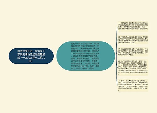 国务院关于进一步解决干部夫妻两地分居问题的通知（一九八九年十二月八日）