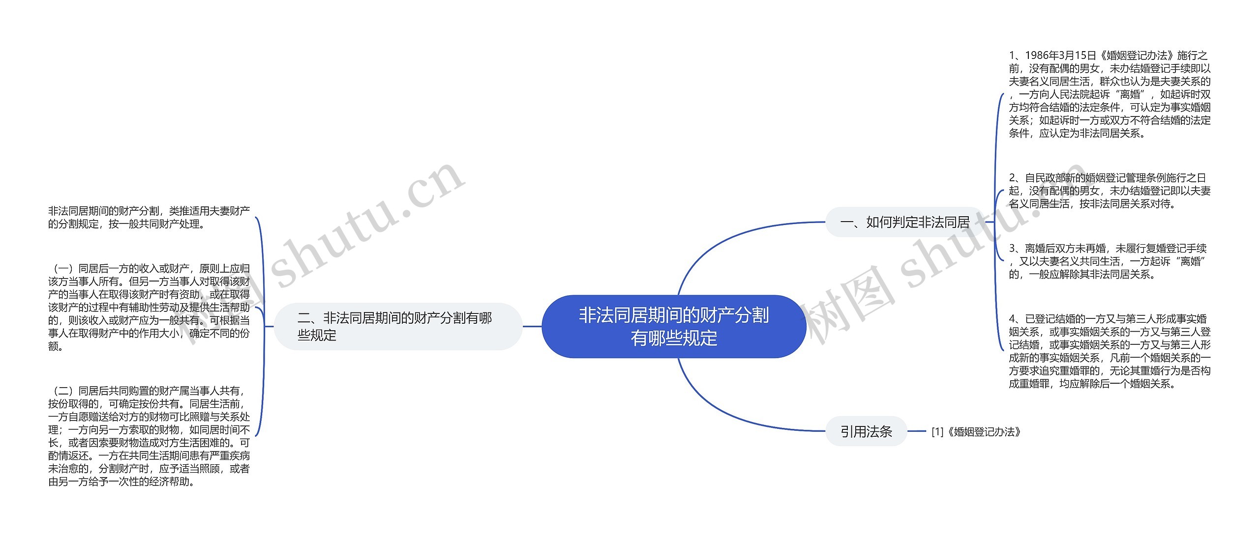 非法同居期间的财产分割有哪些规定