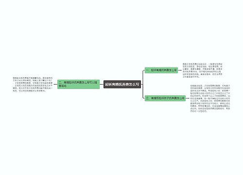 起诉离婚抚养费怎么写