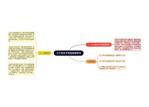 小三有孩子算是重婚罪吗