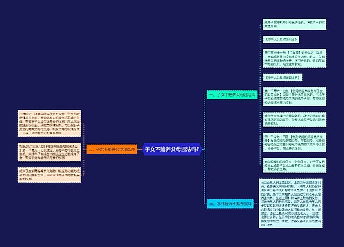 子女不赡养父母违法吗?