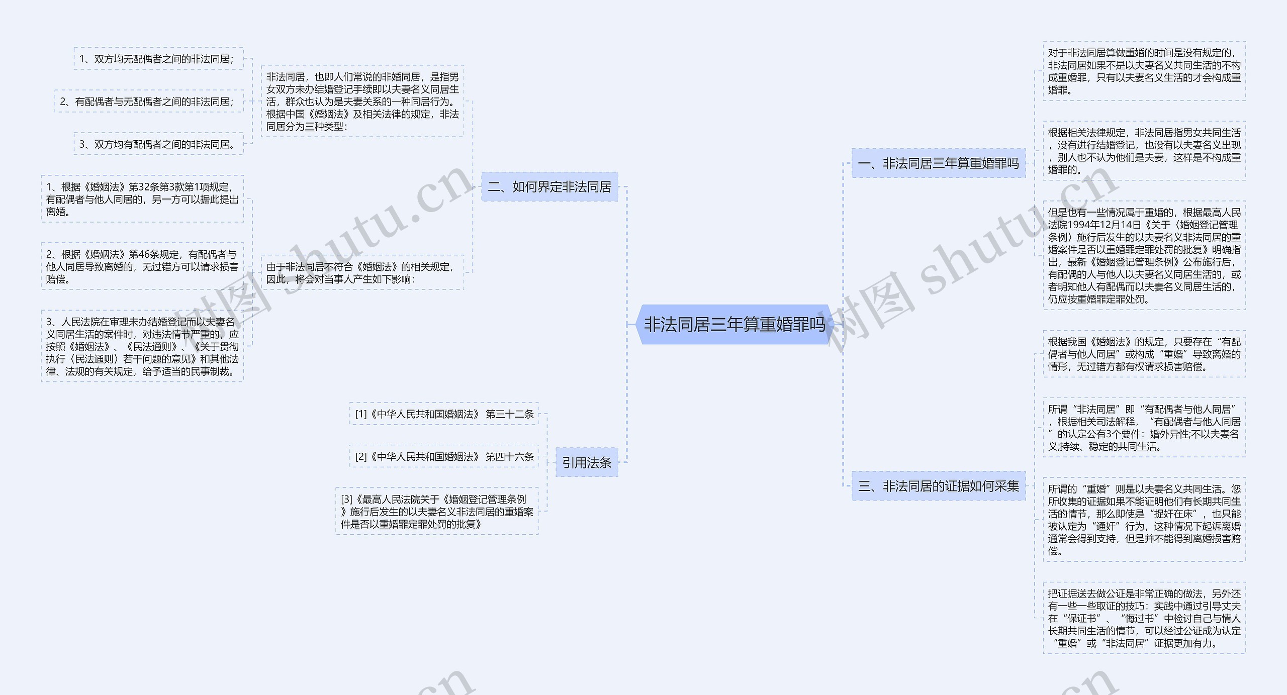 非法同居三年算重婚罪吗