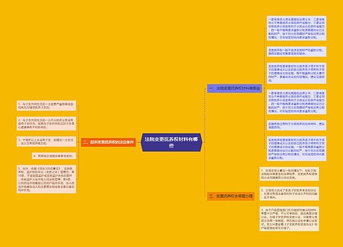 法院变更抚养权材料有哪些