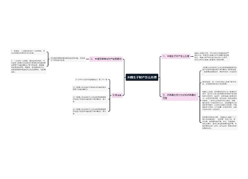 未婚生子财产怎么处理