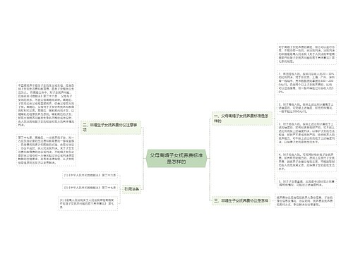 父母离婚子女抚养费标准是怎样的