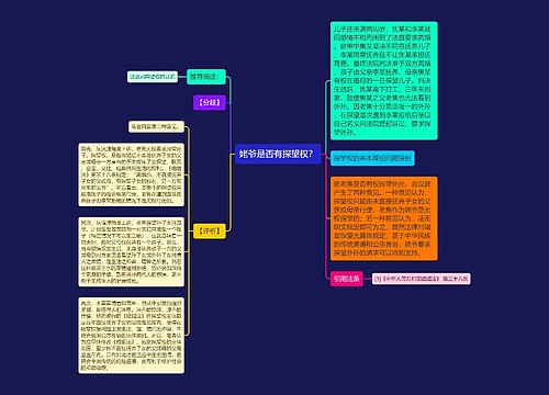 姥爷是否有探望权？