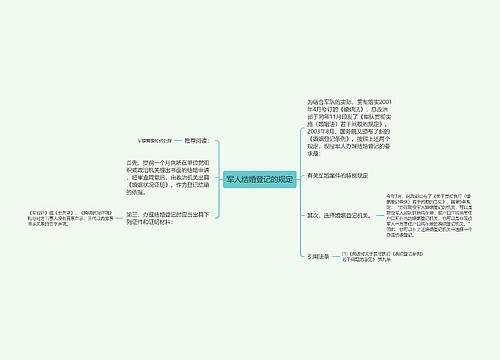 军人结婚登记的规定