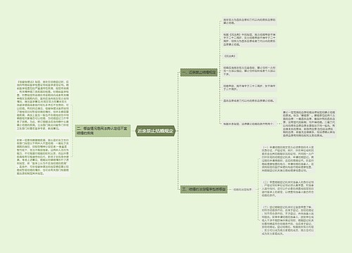 近亲禁止结婚规定