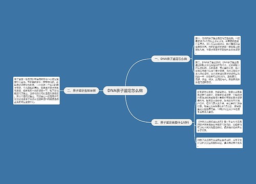 DNA亲子鉴定怎么做