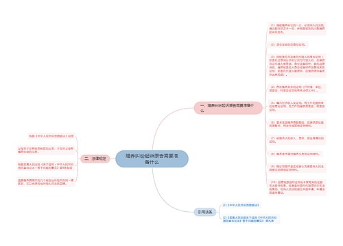 赡养纠纷起诉原告需要准备什么