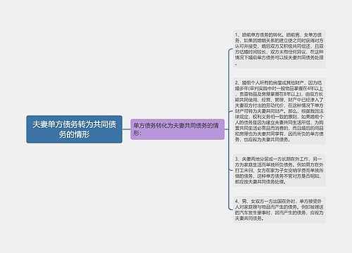 夫妻单方债务转为共同债务的情形