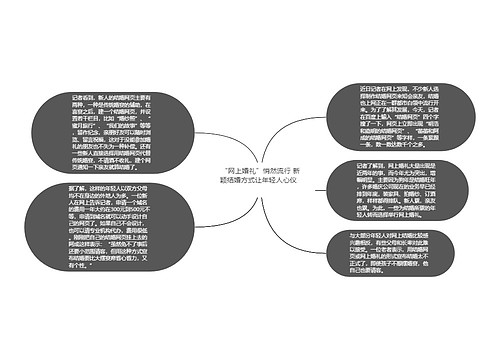 “网上婚礼”悄然流行 新颖结婚方式让年轻人心仪   