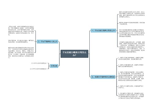 子女没能力赡养父母怎么办?