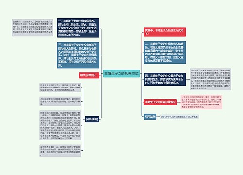 非婚生子女的抚养方式