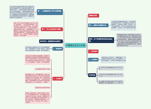 对重婚应该怎么处理