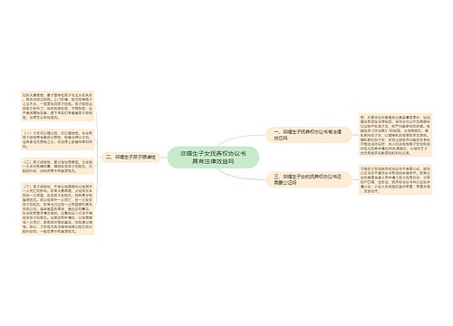 非婚生子女抚养权协议书具有法律效益吗