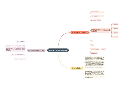 变更诉讼请求申请书范本