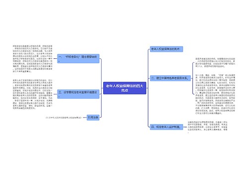 老年人权益保障法的四大亮点