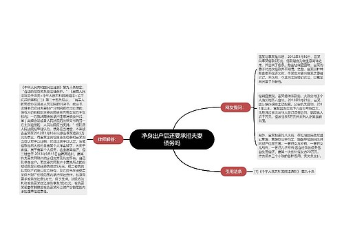 净身出户后还要承担夫妻债务吗