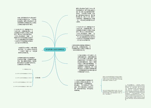 非法同居认定的法律规定