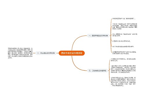 西安市准生证办理流程