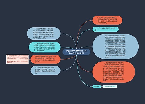 我国法律对重婚罪的不同认定及应受的处罚