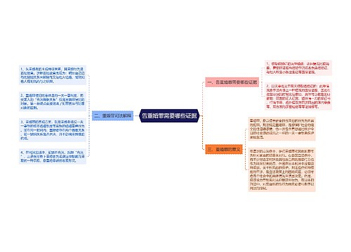 告重婚罪需要哪些证据