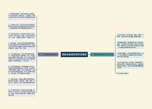 国家免费婚检项目有哪些