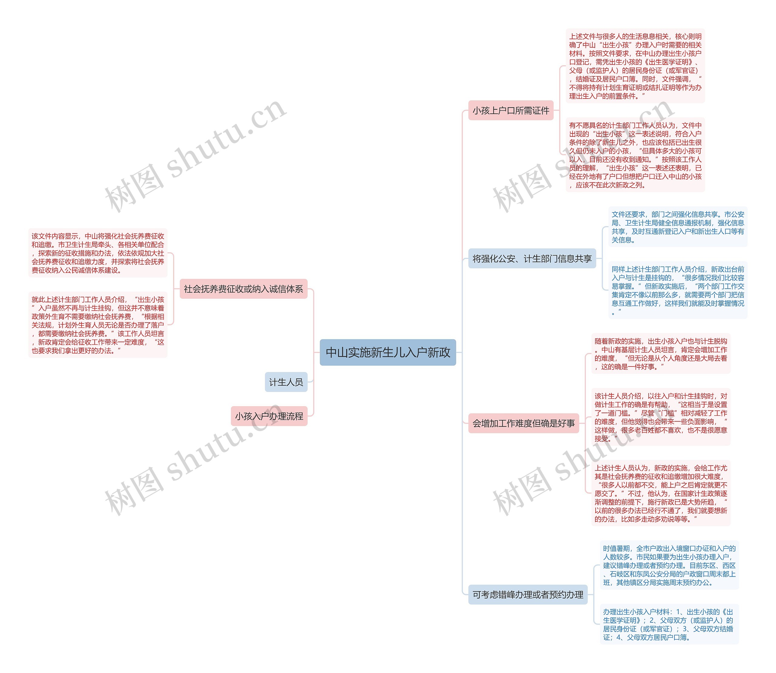 中山实施新生儿入户新政 中山实施新生儿入户新政