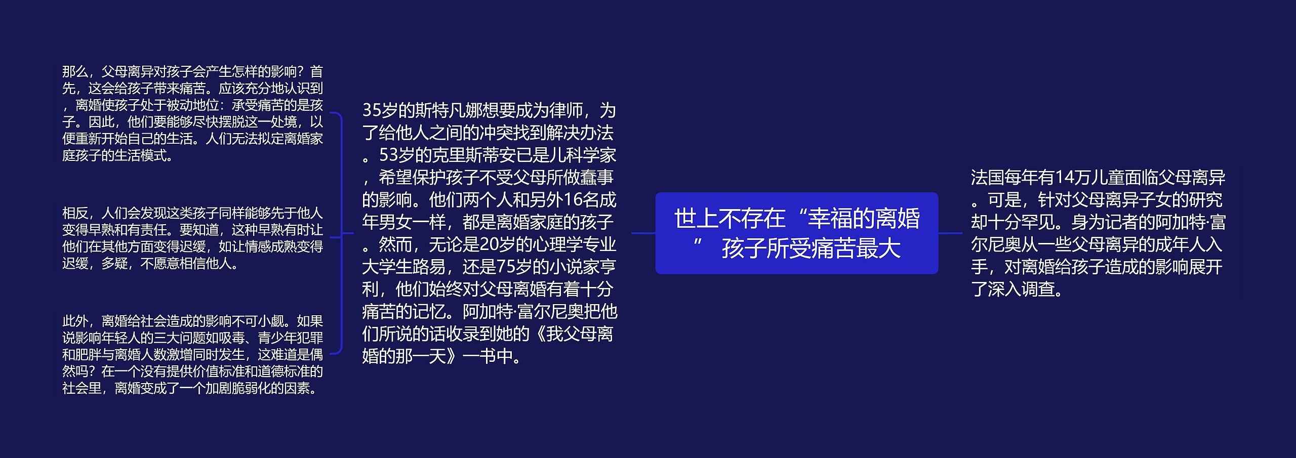 世上不存在“幸福的离婚” 孩子所受痛苦最大