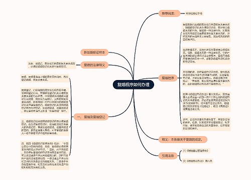 复婚程序如何办理