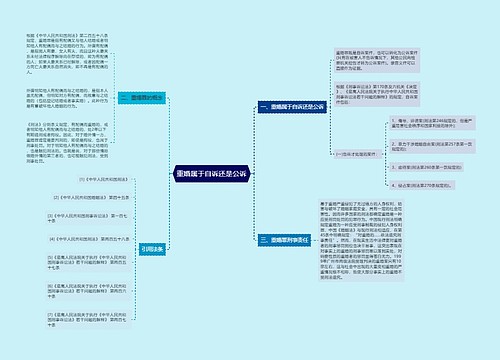 重婚属于自诉还是公诉