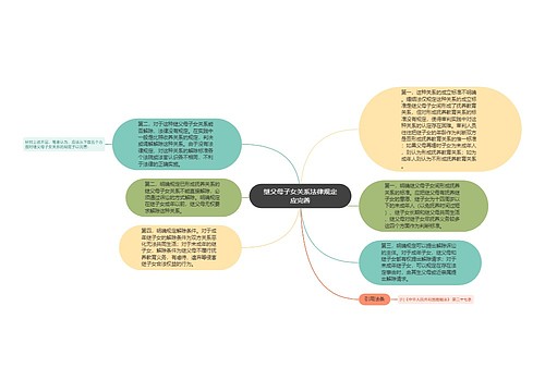 继父母子女关系法律规定应完善