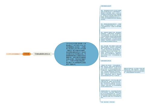 可撤销婚姻制度浅谈