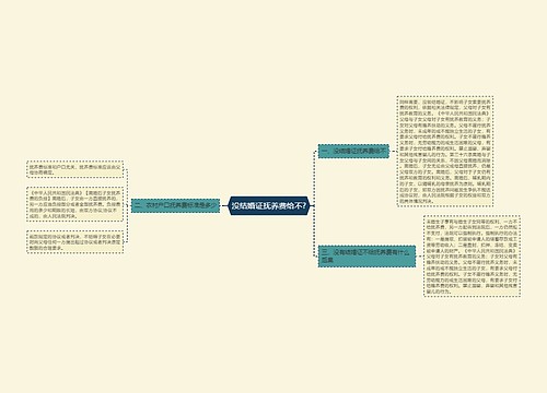 没结婚证抚养费给不?