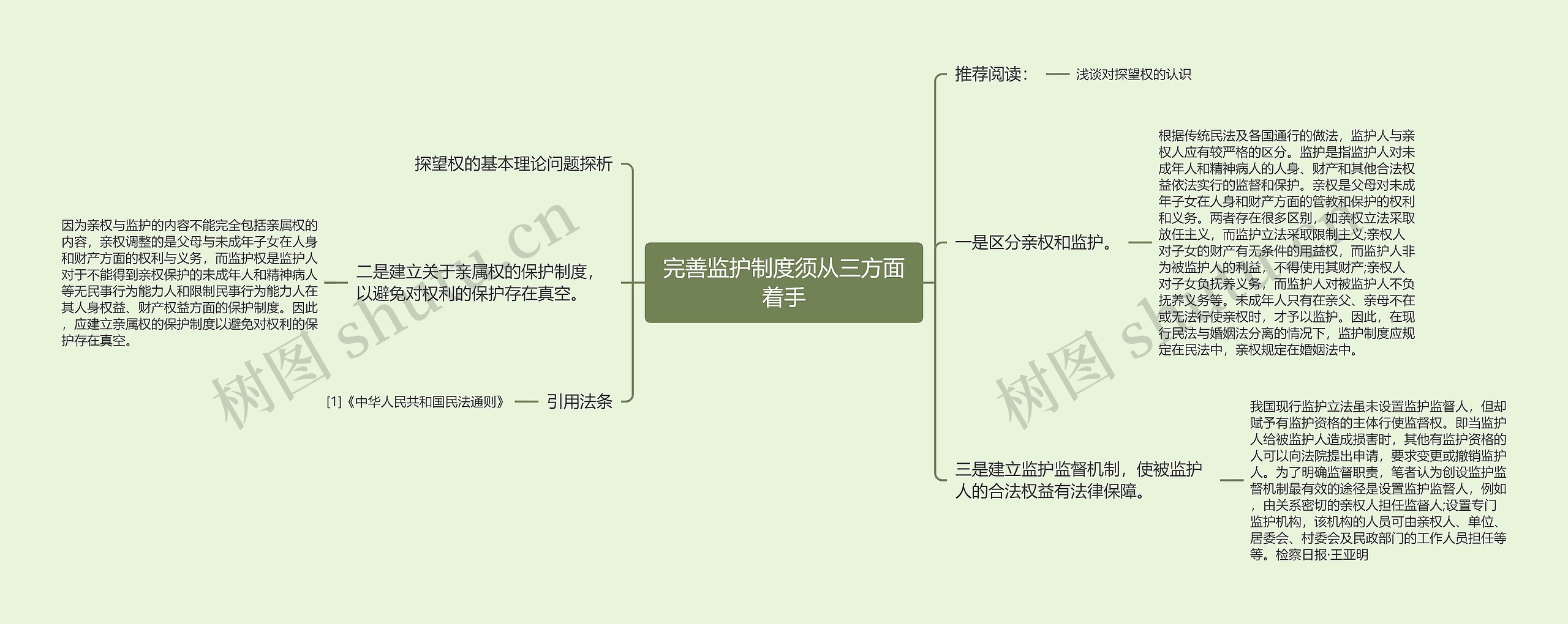 完善监护制度须从三方面着手思维导图