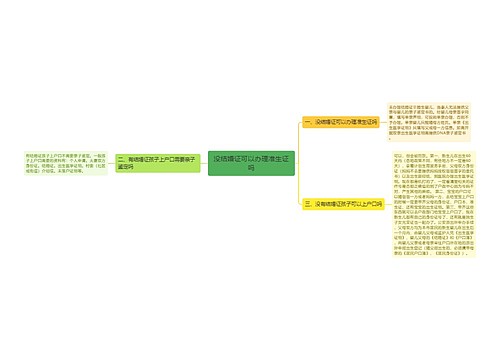 没结婚证可以办理准生证吗