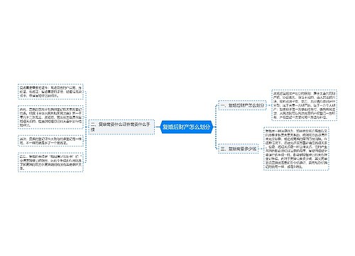 复婚后财产怎么划分