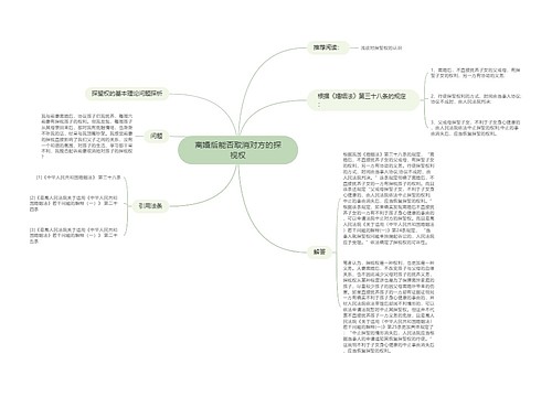 离婚后能否取消对方的探视权