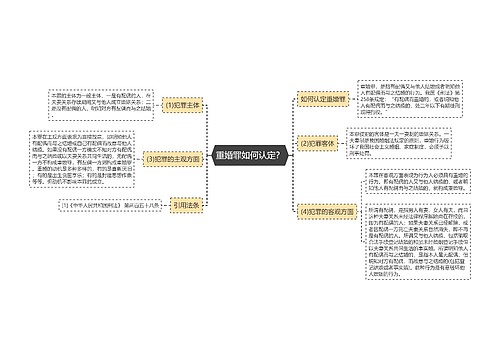 重婚罪如何认定？