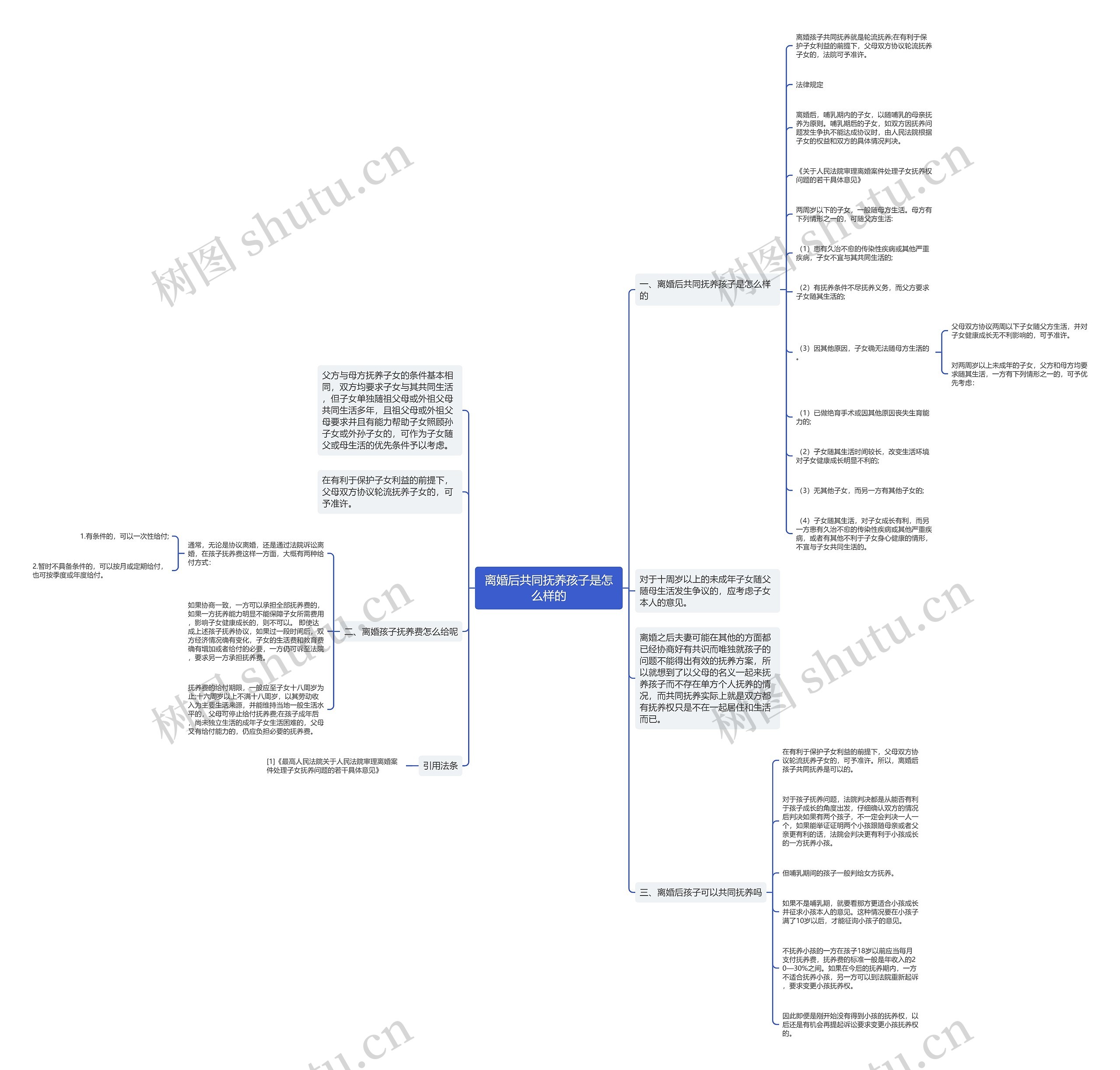 离婚后共同抚养孩子是怎么样的 离婚后共同抚养孩子是怎么样的