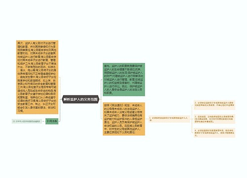 解析监护人的义务范围