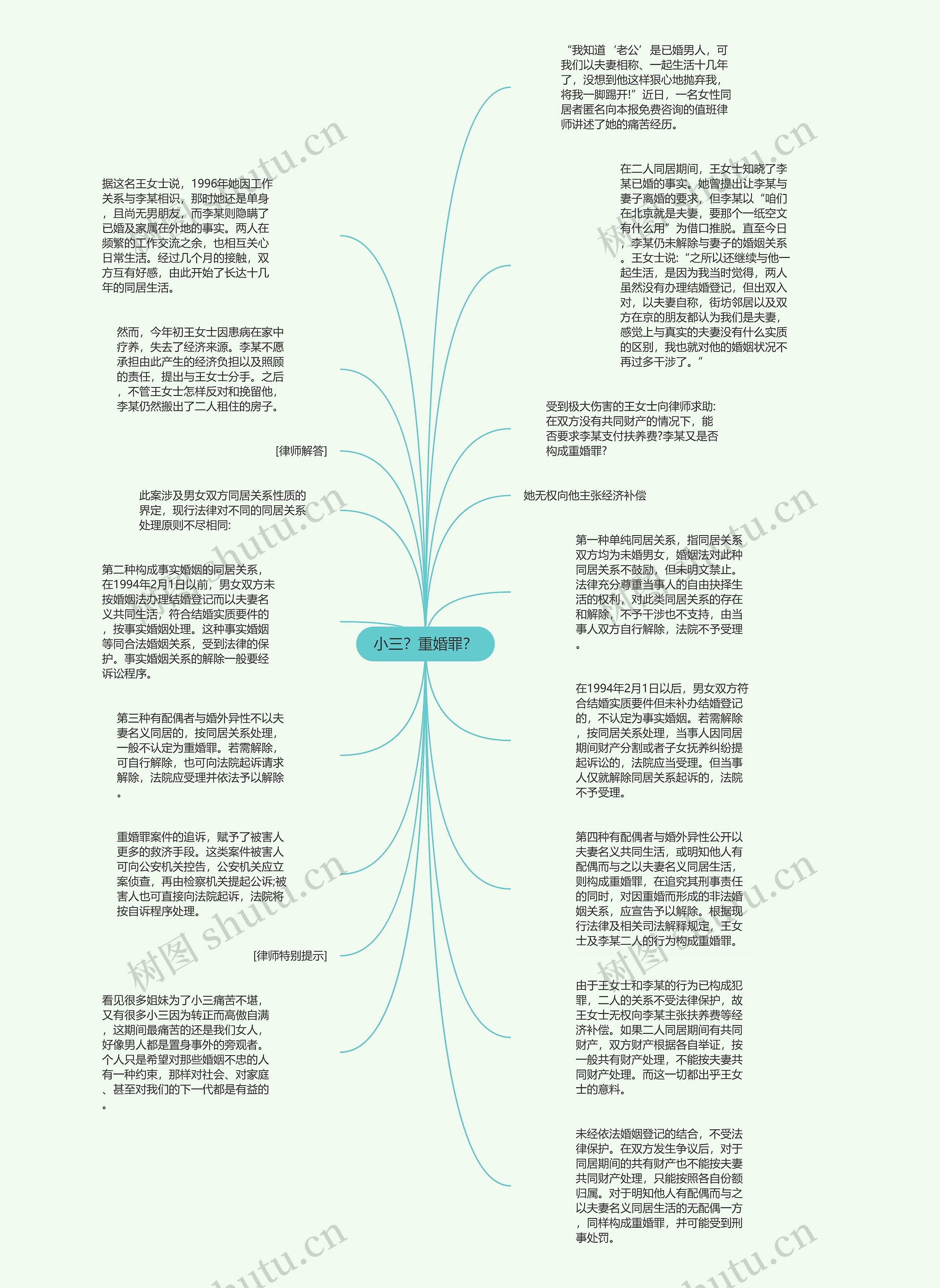 小三？重婚罪？