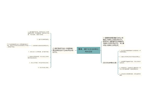 重婚、通奸与非法姘居之间的区别