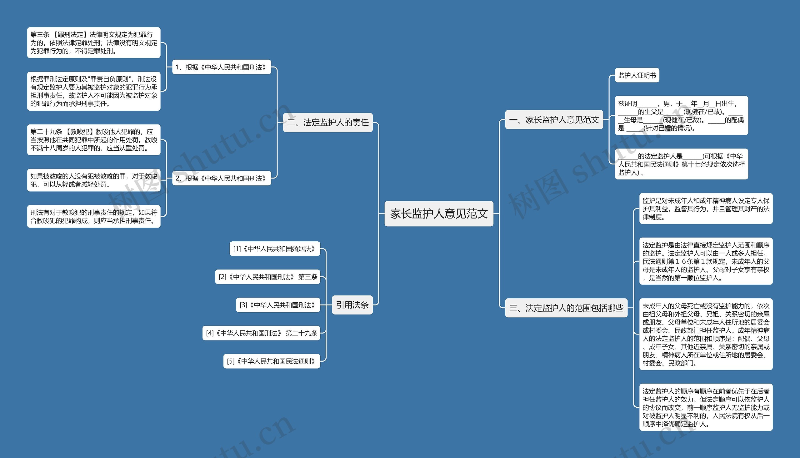 家长监护人意见范文 家长监护人意见范文