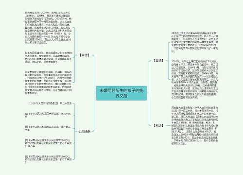 未婚同居所生的孩子的抚养义务