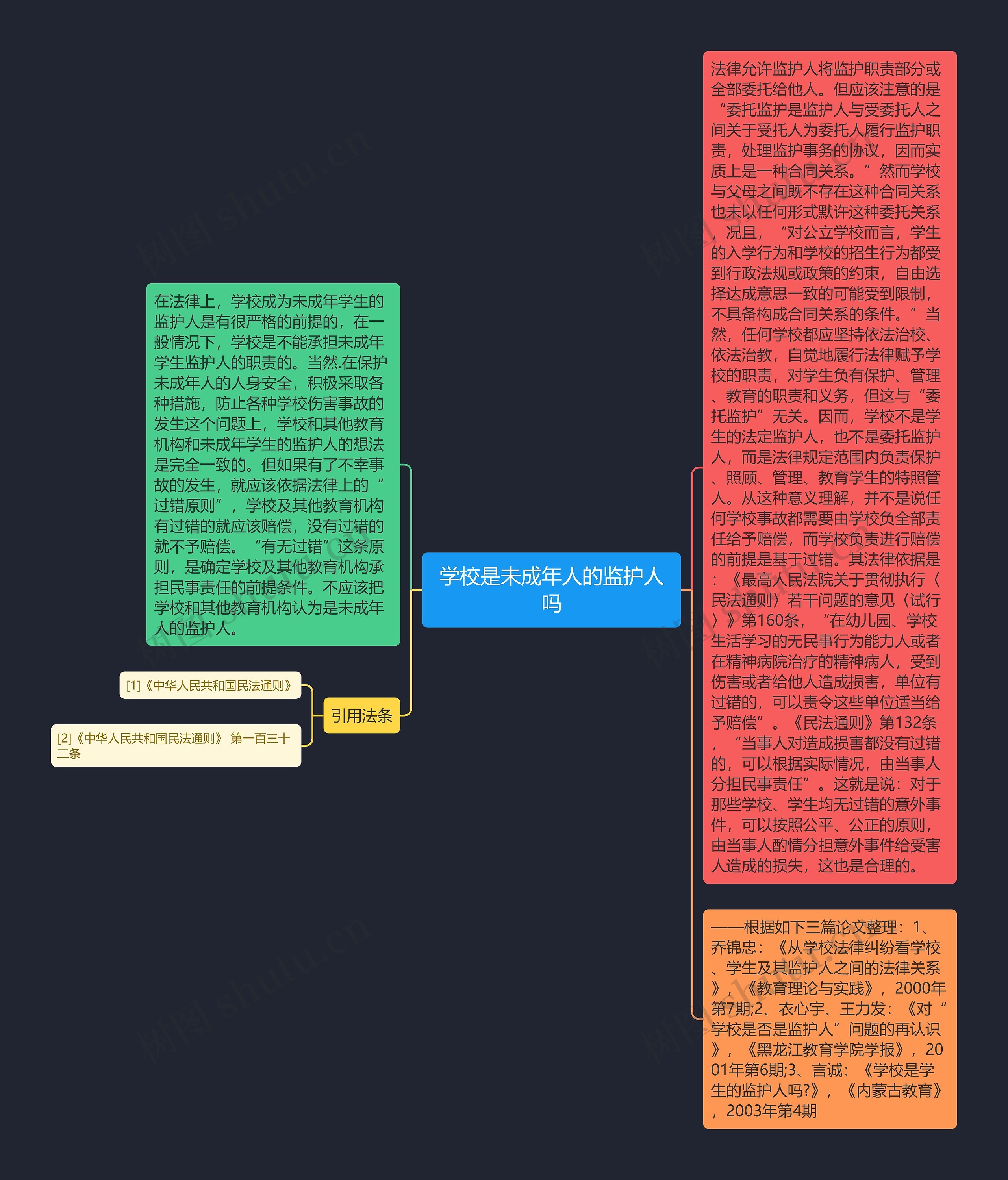 学校是未成年人的监护人吗 学校是未成年人的监护人吗