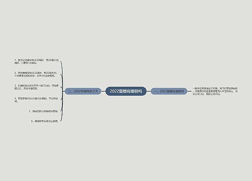 2022复婚有婚假吗