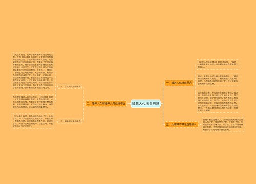 赡养人包括自己吗